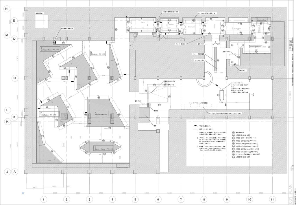 PAUL KLEE: Art in the Making 1883–1940