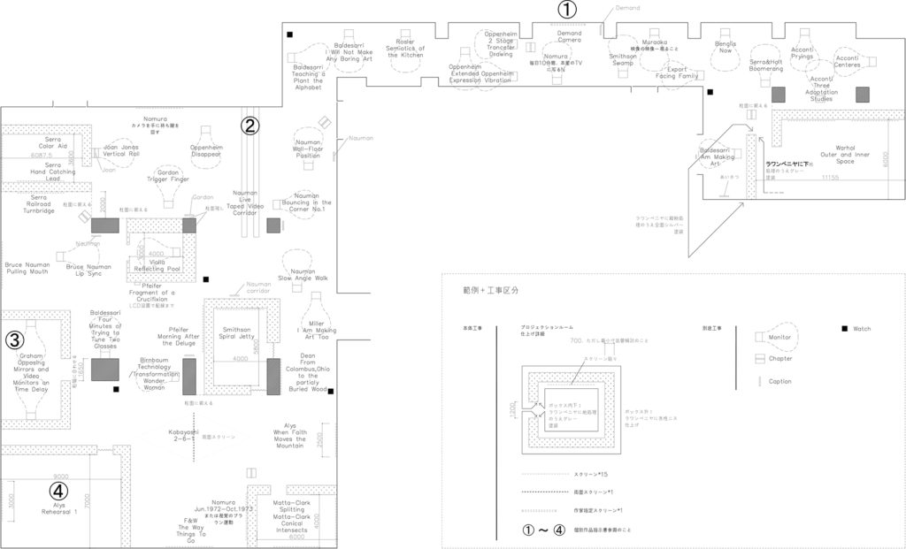 Waiting for Video: Works From the 1960s To Today