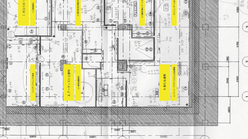 Awakenings: Art in Society in Asia 1960s-1990s
