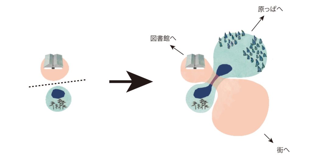 Museum of Art, Shiga